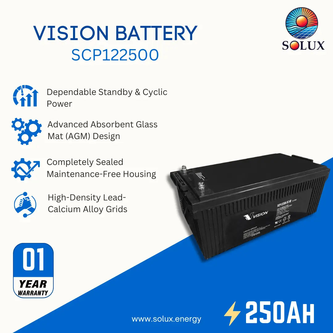 SOLUX Vision Battery SCP12250 product graphic on a white and blue background, showing the black rectangular battery and feature callouts including 250AH, 01 year warranty, and product benefits.
